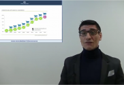 Piano Marketing E-Commerce