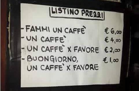 Prezzi a confronto
