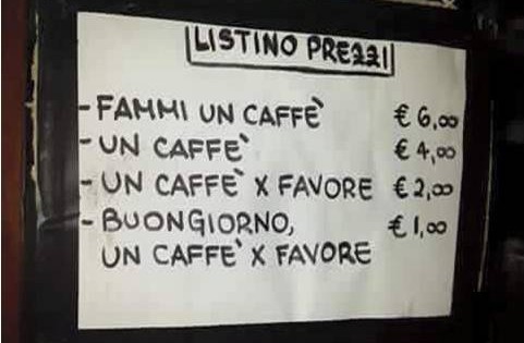 Come Scrivere i Prezzi per Aumentare le Vendite: 6 Consigli Lampo – Marco  Belzani, imprenditore specializzato nella Produttività personale e  aziendale.